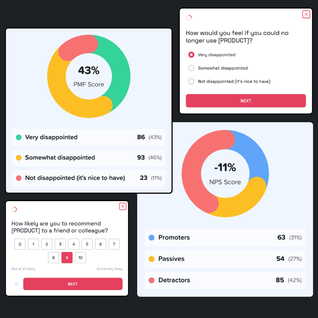 Customer feedback surveys